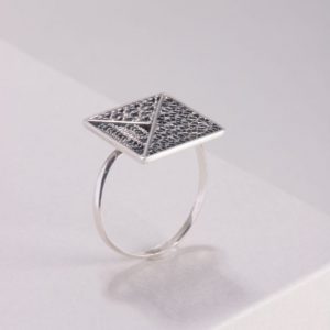 Anillo Cinta-Cuadrado, Ne
