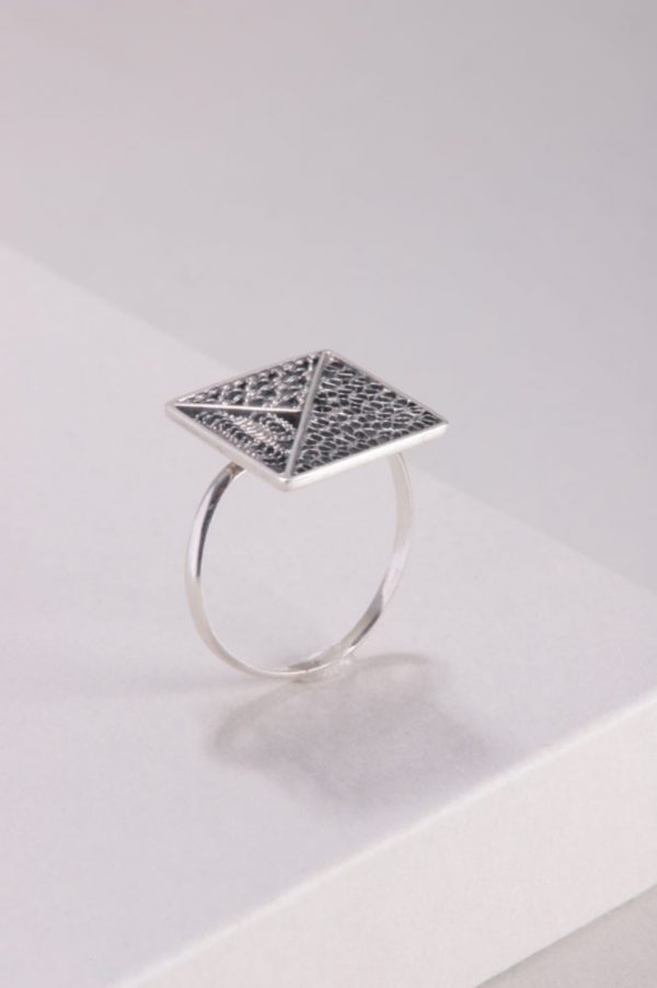 Anillo Cinta-Cuadrado, Ne